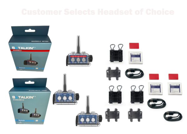 3-Way Communication Package - Image 2